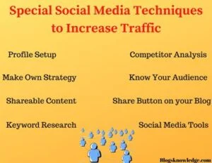 Social media techniques