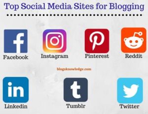 Social media platform for blogging