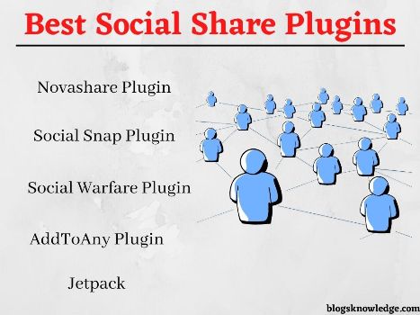 best social share plugins