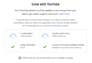 Youtube monetization requirement